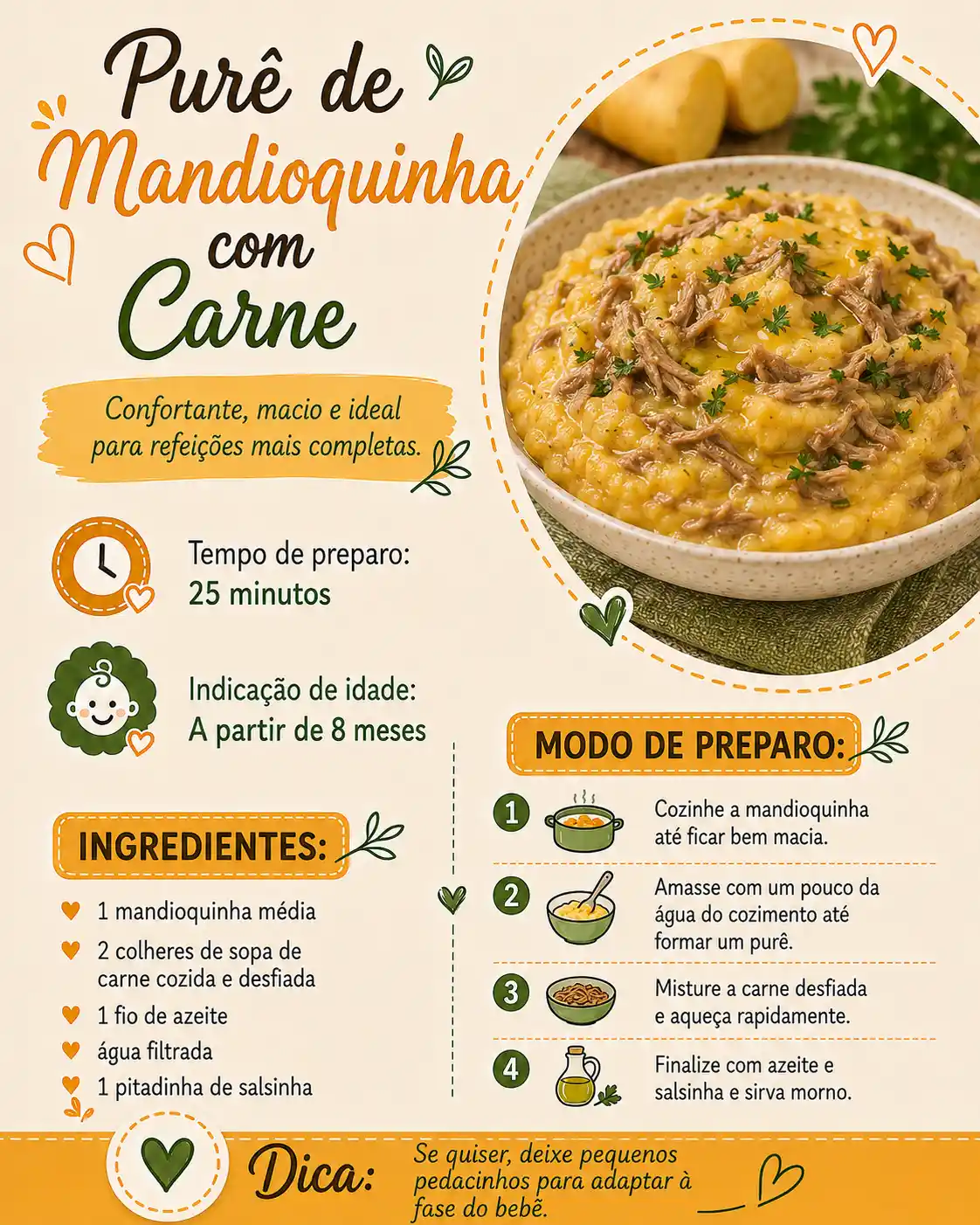 Receita 3