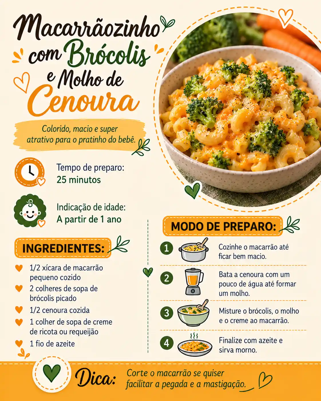 Receita 11